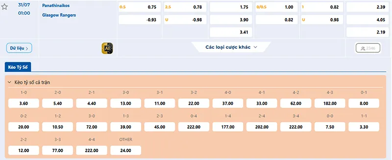 Thông tin tỷ lệ kèo Panathinaikos vs Rangers 01h00 ngày 31/7/2025 